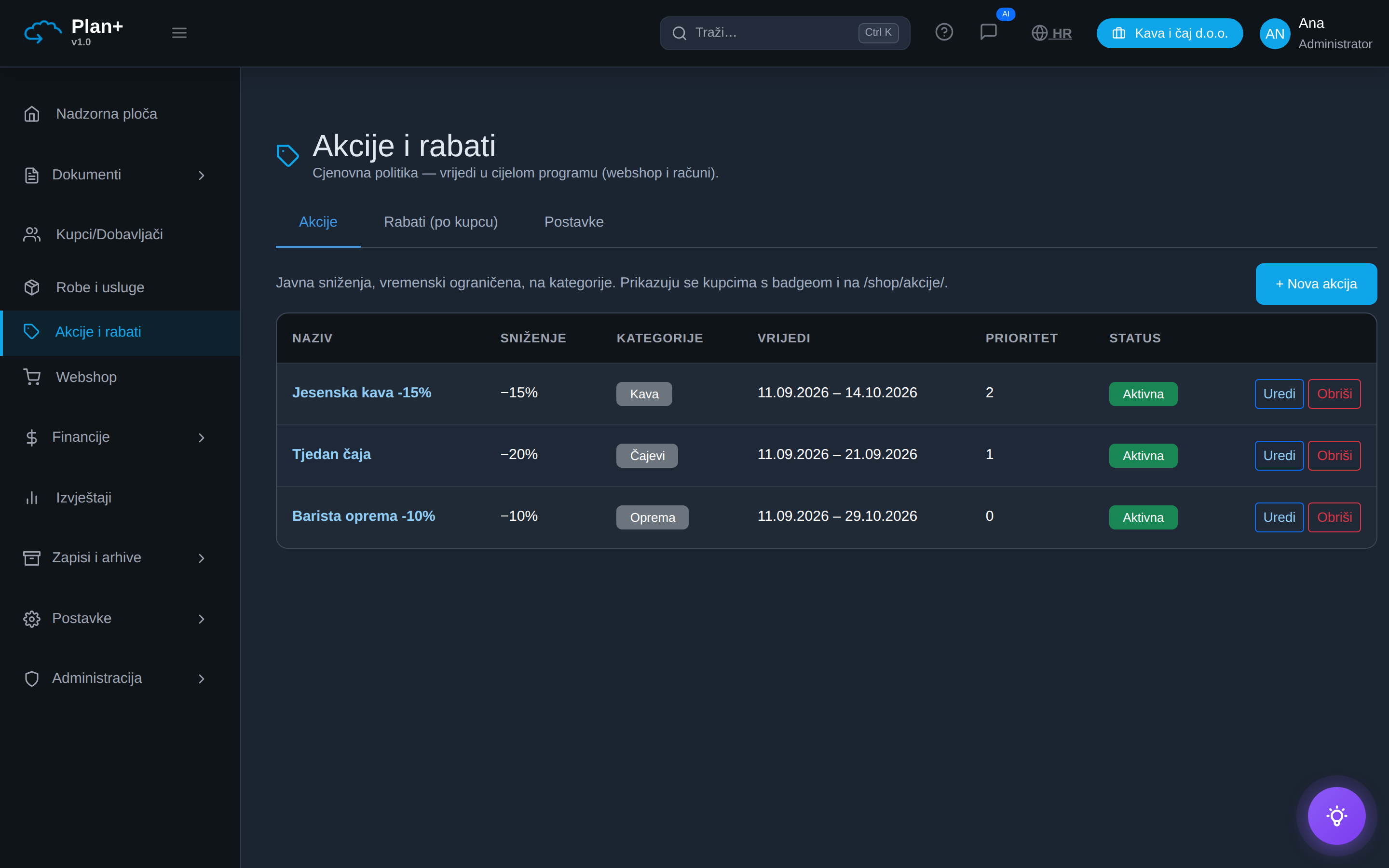 PlanPlus: Akcije